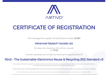 R2 certification